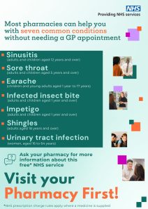 Pharmacyfirst